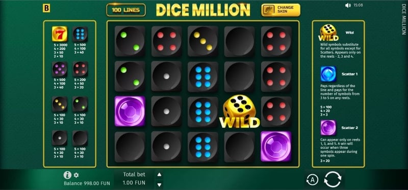 Basic Details of the Dice Million Slot